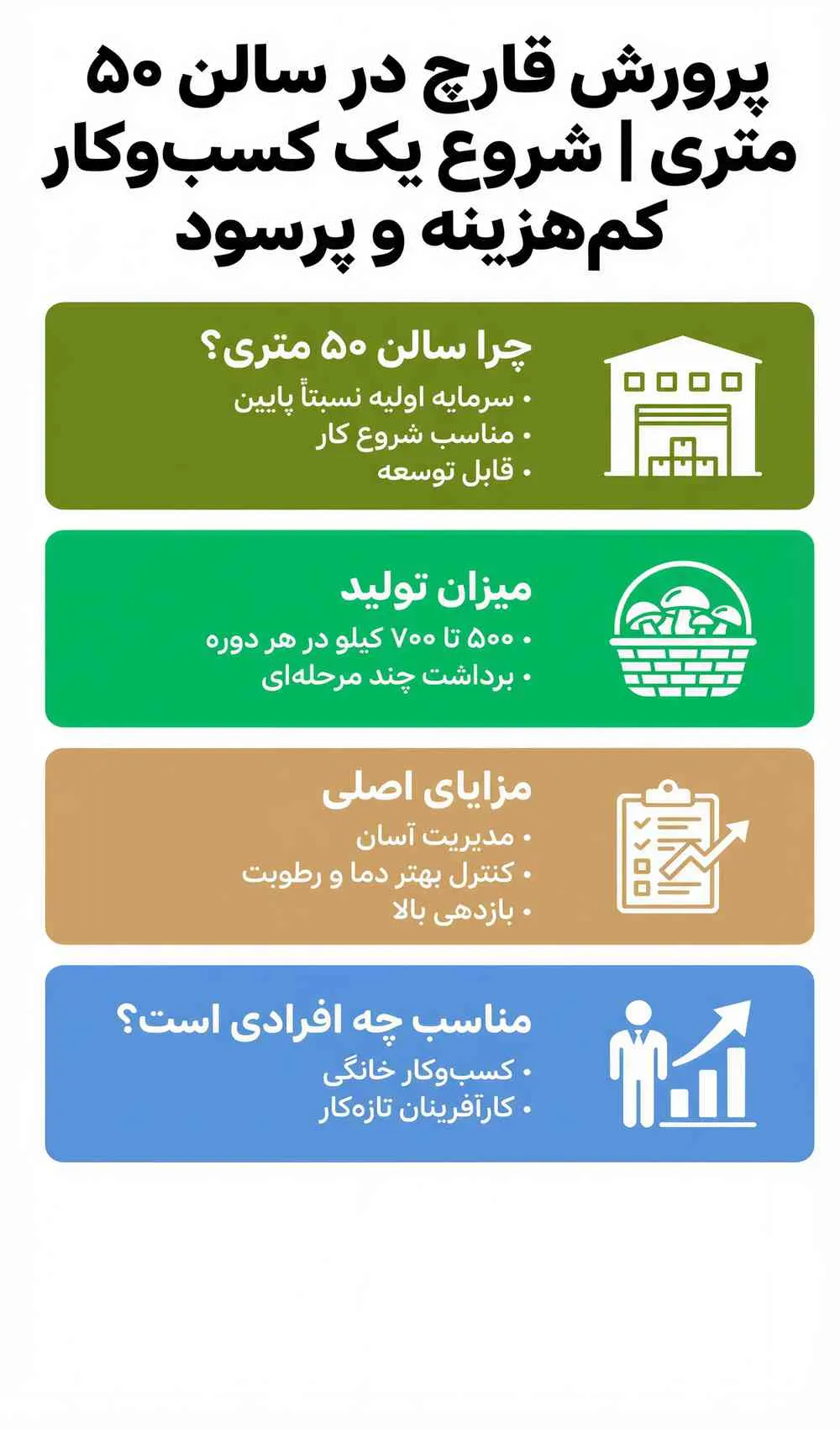 پرورش قارچ در سالن ۵۰ متری