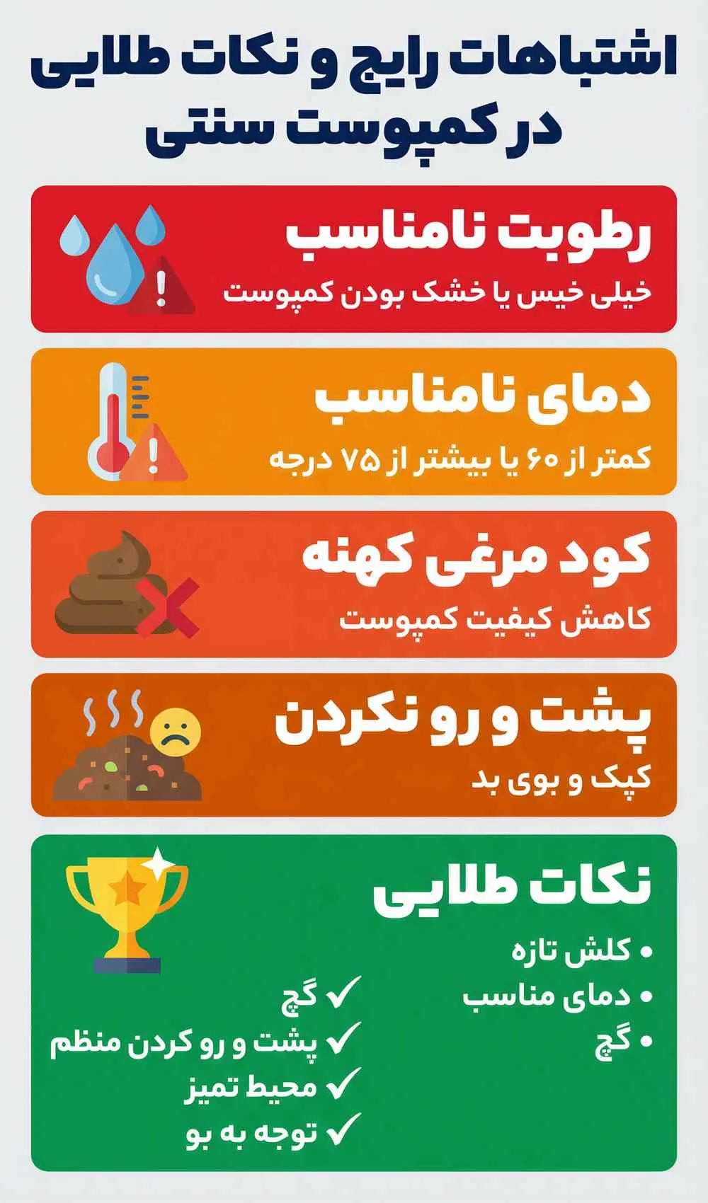 اشتباهات رایج در تولید کمپوست قارچ