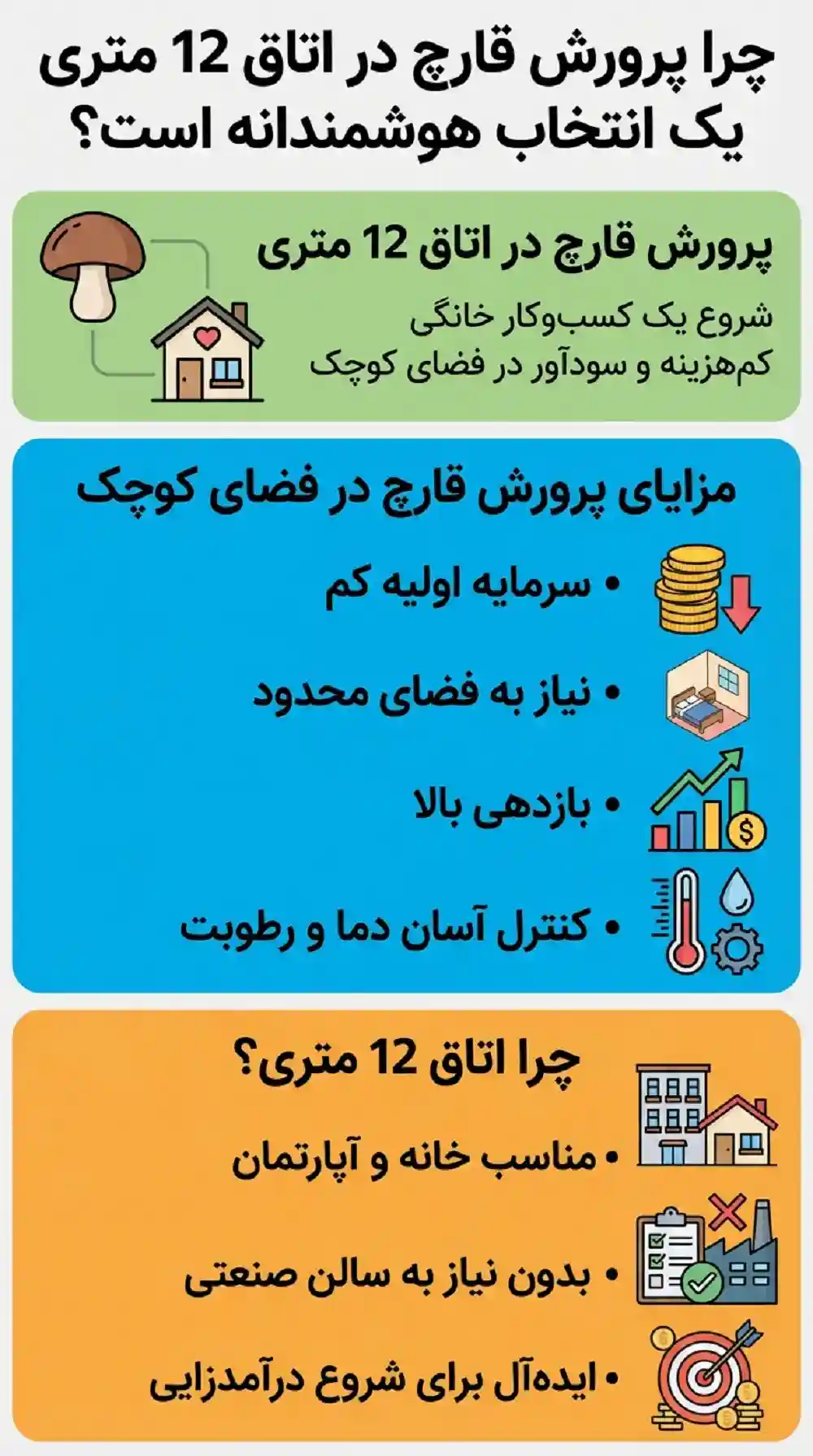 مزایای پرورش قارچ در اتاق ۱۲ متری