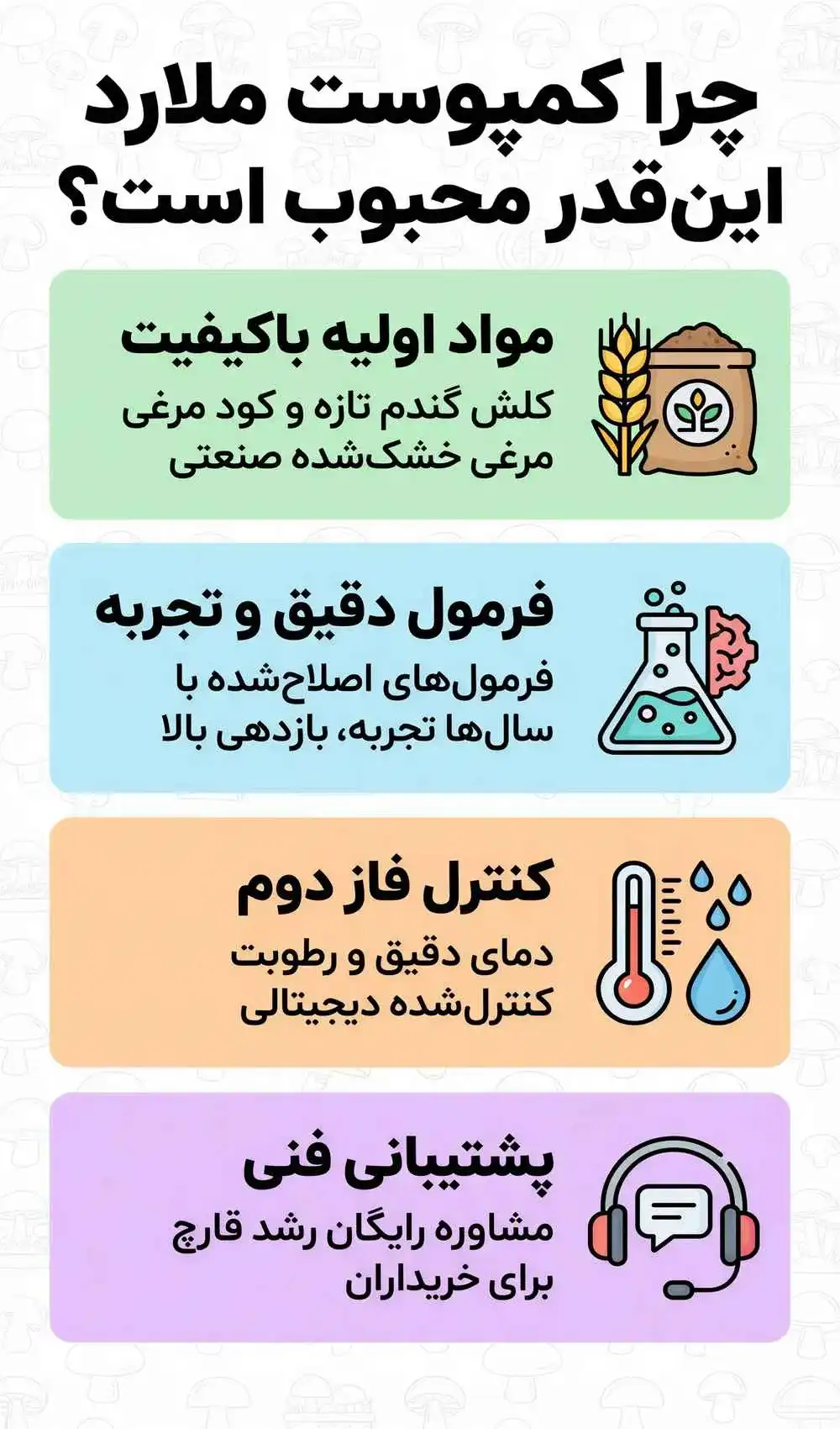 کمپوست قارچ ملارد