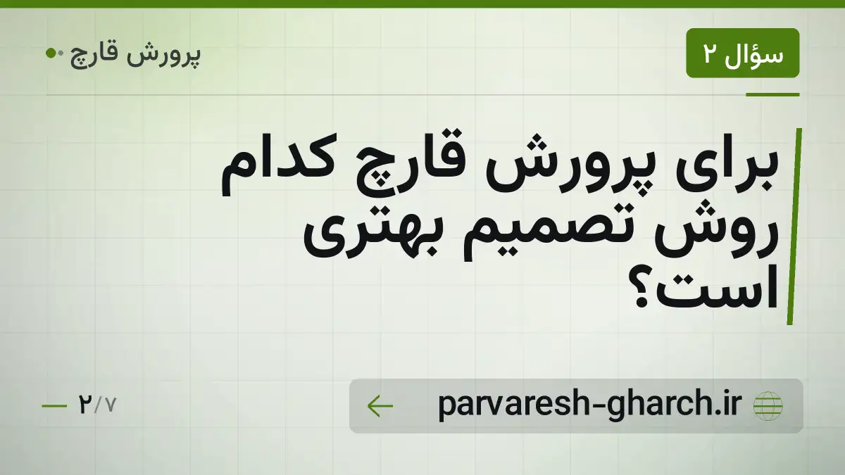 برای پرورش قارچ کدام روش تصمیم بهتری است؟