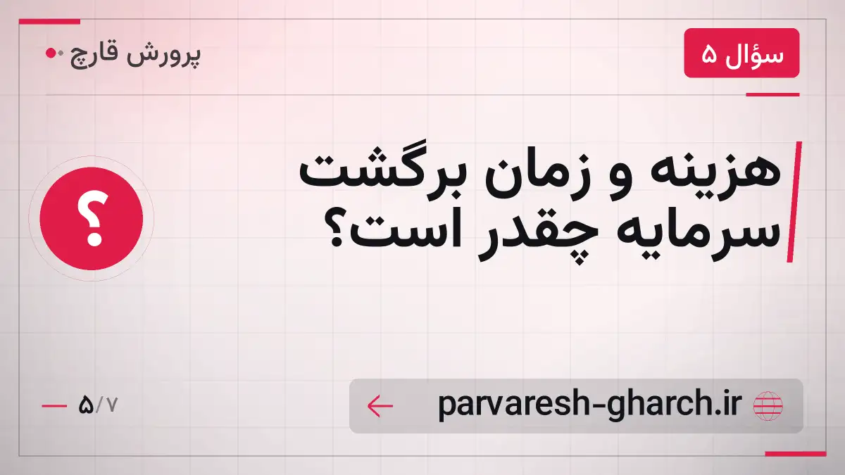 هزینه و زمان برگشت سرمایه چقدر است؟