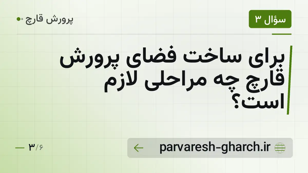 برای ساخت فضای پرورش قارچ چه مراحلی لازم است؟