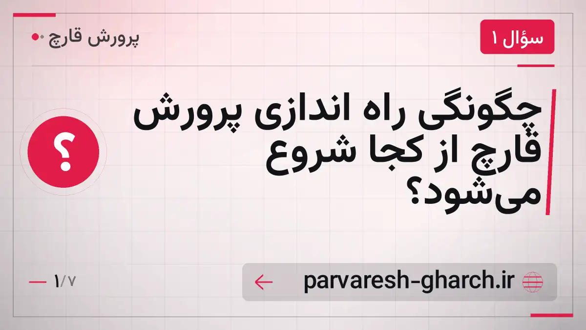 چگونگی راه اندازی پرورش قارچ از کجا شروع میشود؟