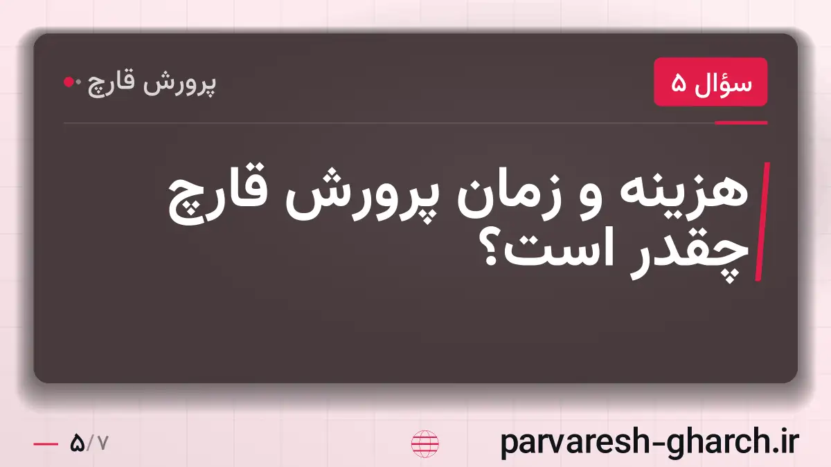 هزینه و زمان پرورش قارچ چقدر است؟