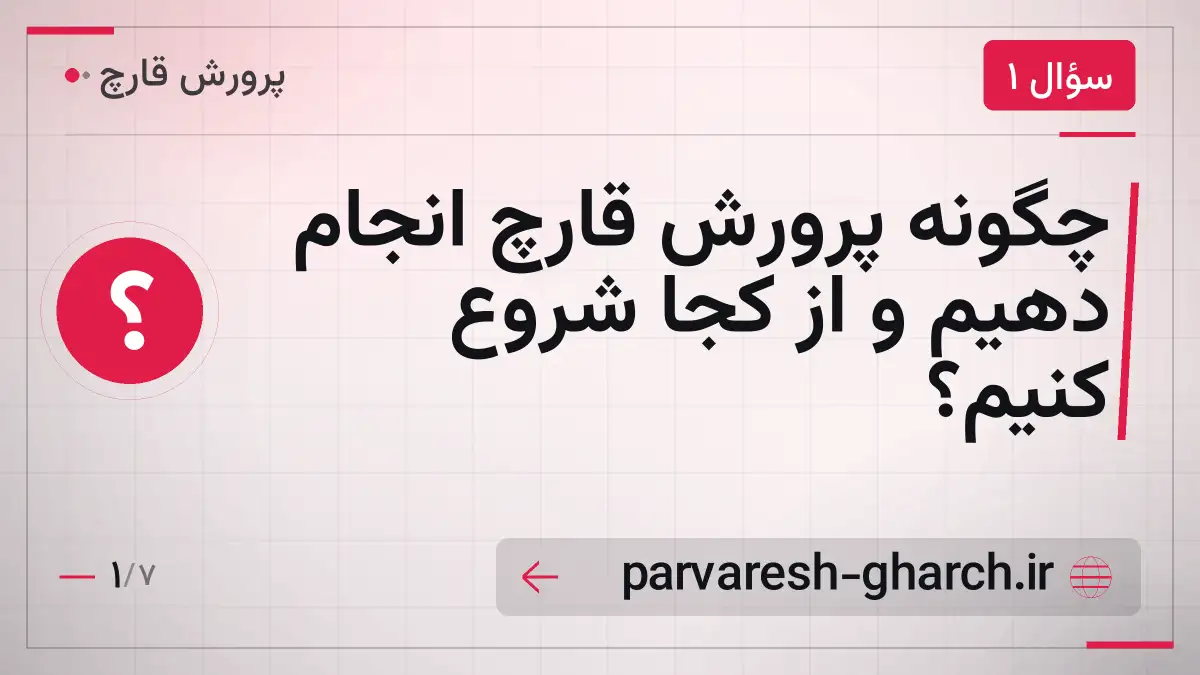چگونه پرورش قارچ انجام دهیم و از کجا شروع کنیم؟