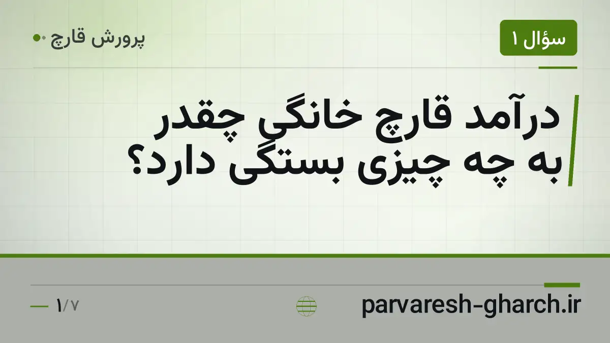 درآمد قارچ خانگی چقدر به چه چیزی بستگی دارد؟