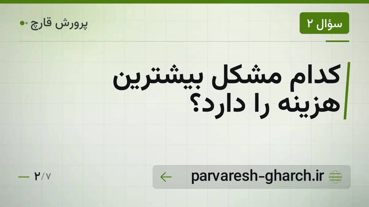 کدام مشکل بیشترین هزینه را دارد؟