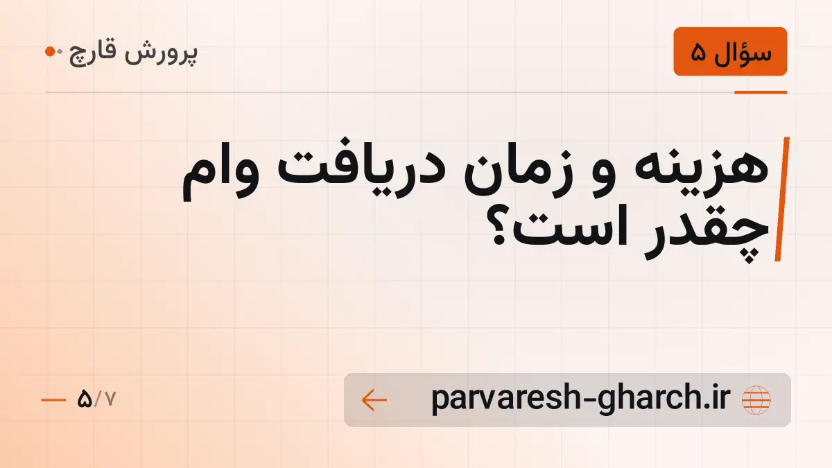 هزینه و زمان دریافت وام چقدر است؟