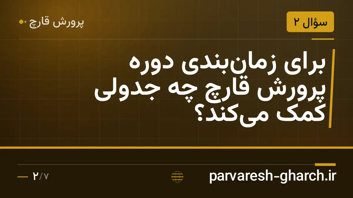 برای زمانبندی دوره پرورش قارچ چه جدولی کمک میکند؟