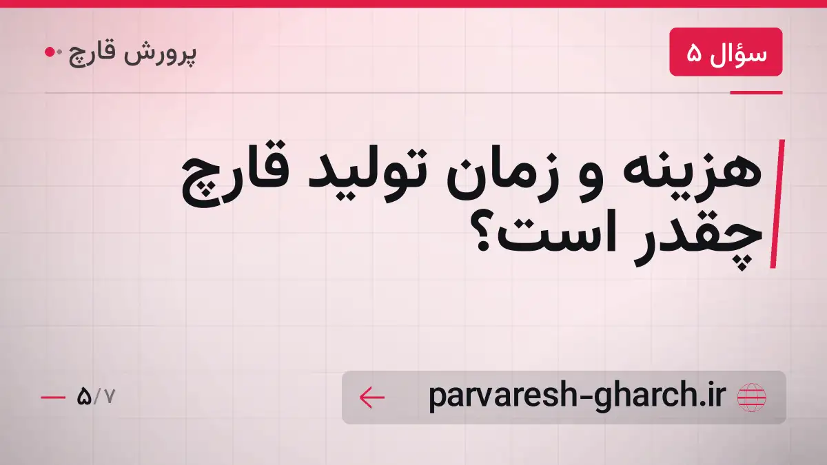 هزینه و زمان تولید قارچ چقدر است؟