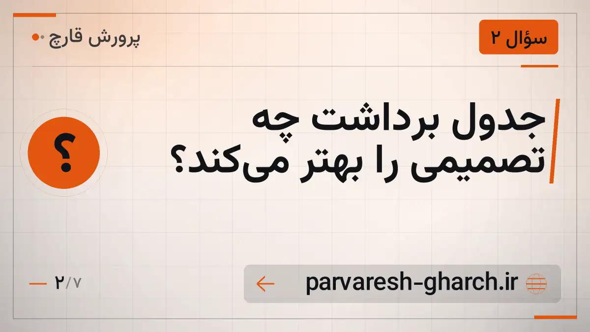 جدول برداشت چه تصمیمی را بهتر میکند؟