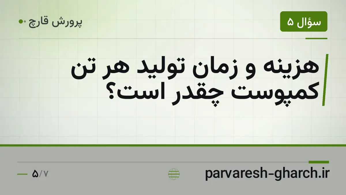 هزینه و زمان تولید هر تن کمپوست چقدر است؟