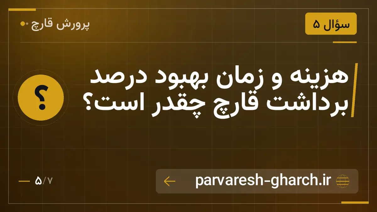 هزینه و زمان بهبود درصد برداشت قارچ چقدر است؟