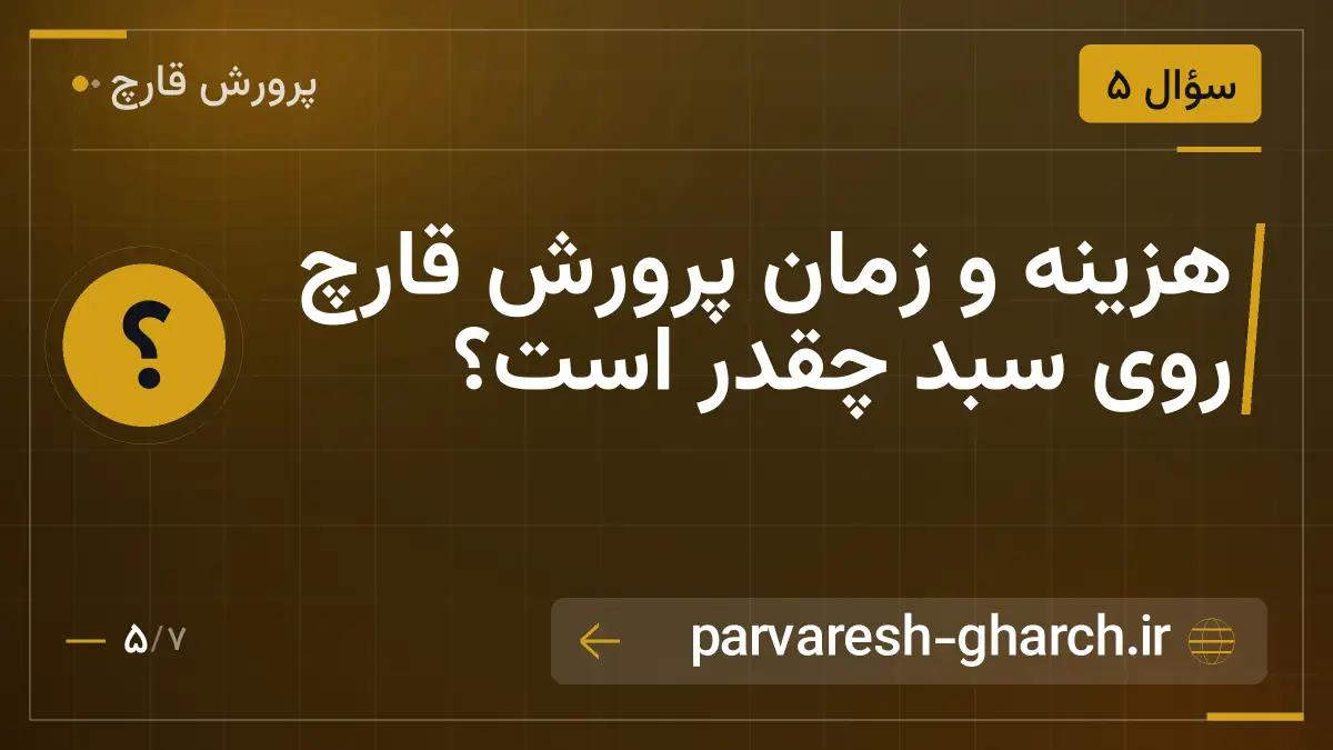 هزینه و زمان پرورش قارچ روی سبد چقدر است؟