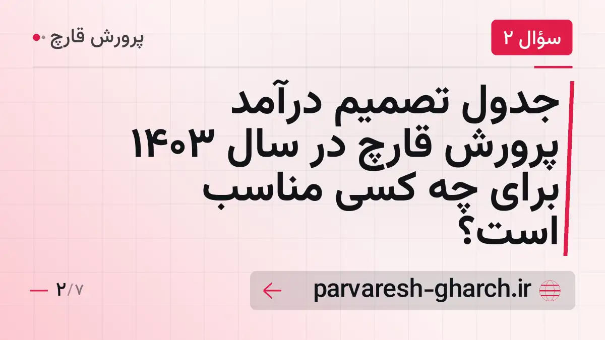 جدول تصمیم درآمد پرورش قارچ در سال ۱۴۰۳ برای چه کسی مناسب است؟