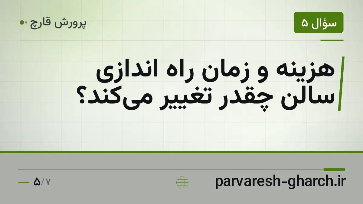 هزینه و زمان راه اندازی سالن چقدر تغییر می‌کند؟
