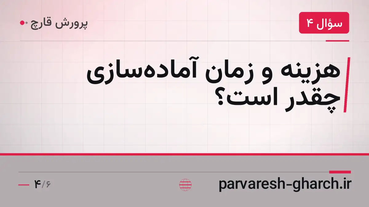 هزینه و زمان آماده‌سازی چقدر است؟