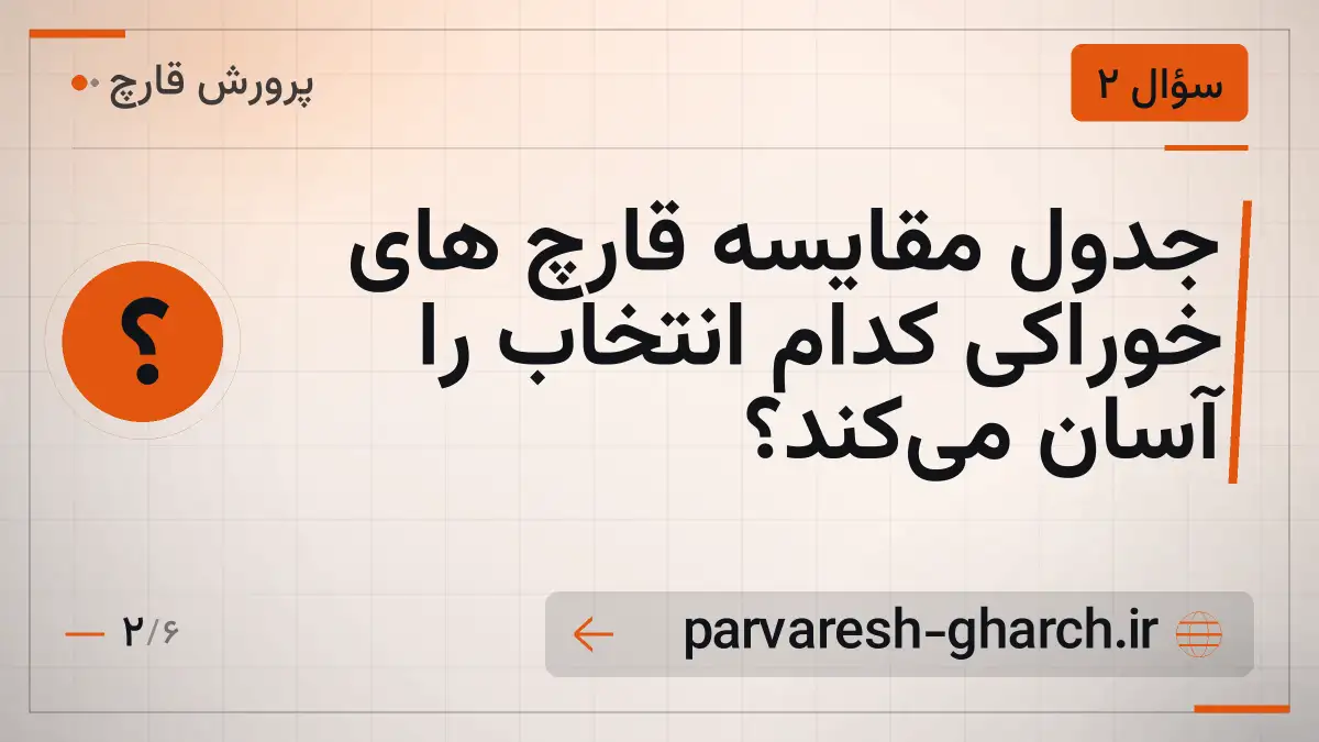 جدول مقایسه قارچ های خوراکی کدام انتخاب را آسان می‌کند؟