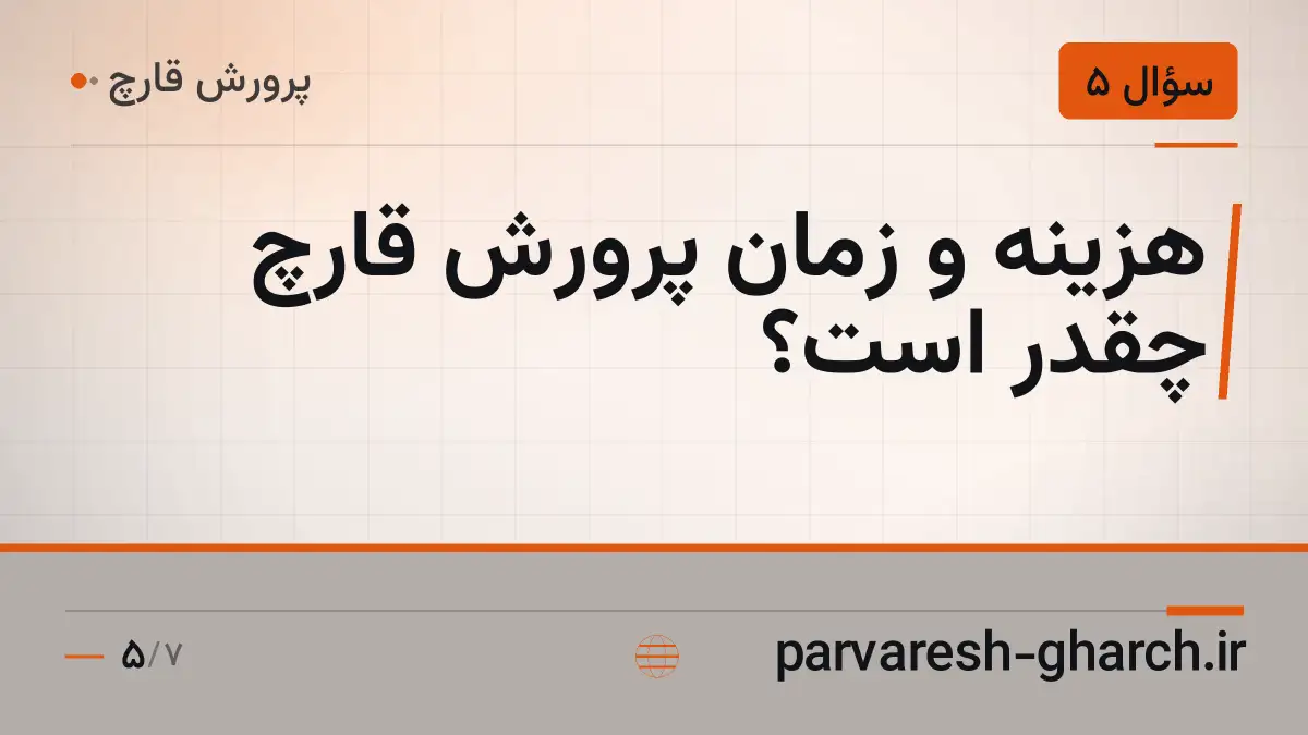 هزینه و زمان پرورش قارچ چقدر است؟