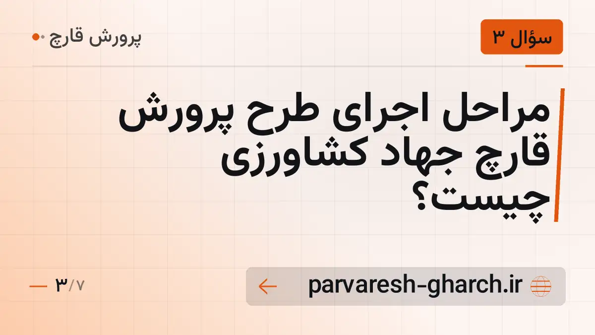 مراحل اجرای طرح پرورش قارچ جهاد کشاورزی چیست؟