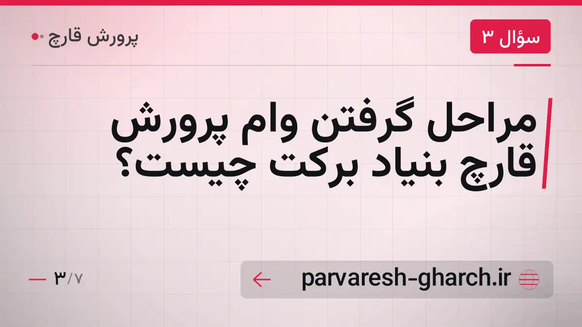 مراحل گرفتن وام پرورش قارچ بنیاد برکت چیست؟