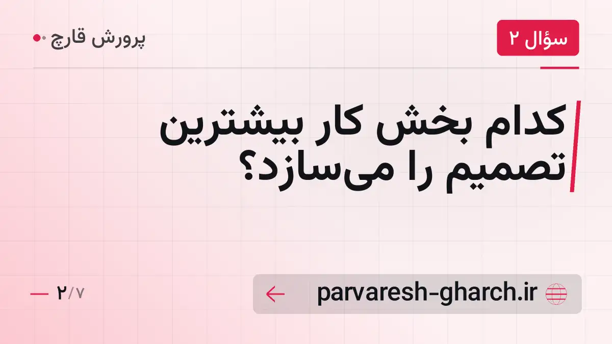 کدام بخش کار بیشترین تصمیم را می‌سازد؟