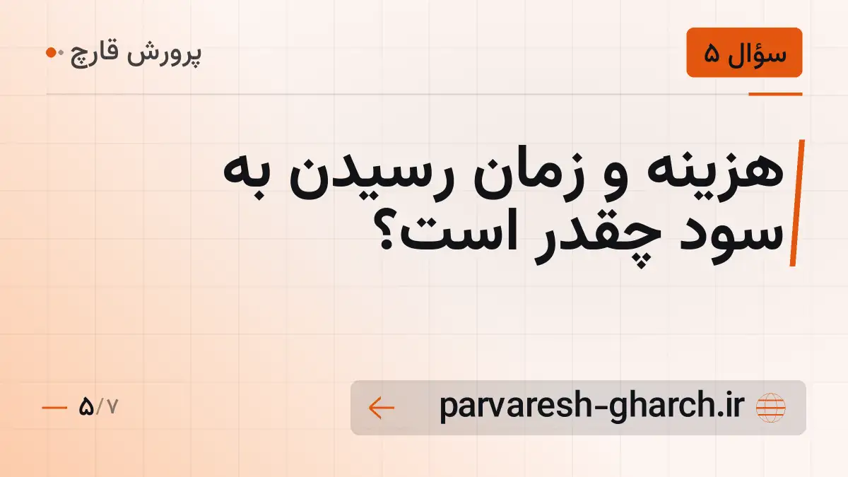 هزینه و زمان رسیدن به سود چقدر است؟