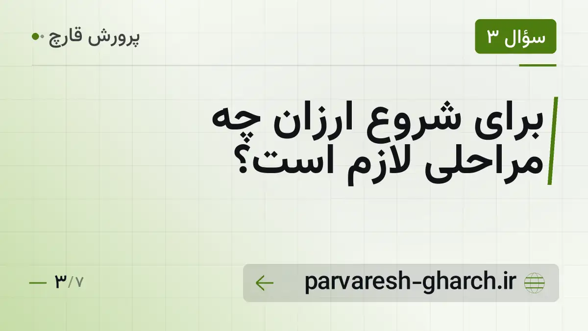 برای شروع ارزان چه مراحلی لازم است؟