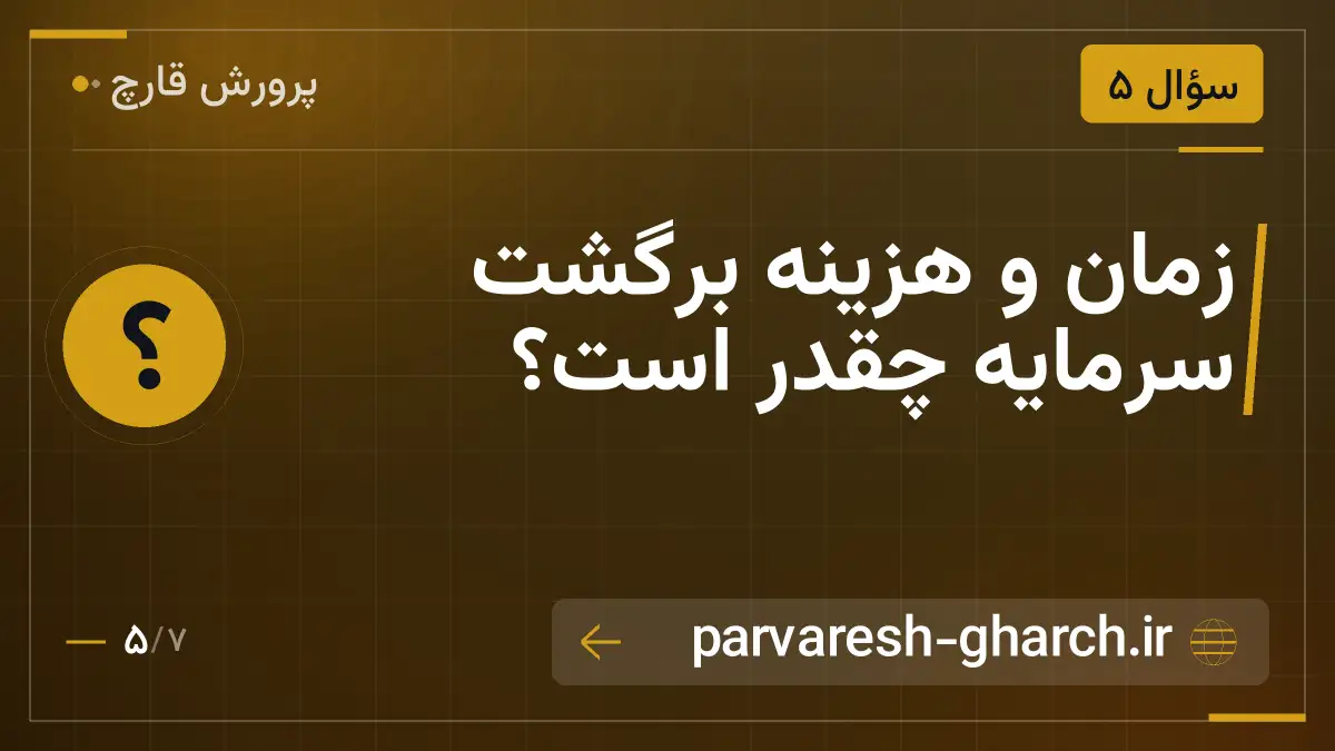 زمان و هزینه برگشت سرمایه چقدر است؟
