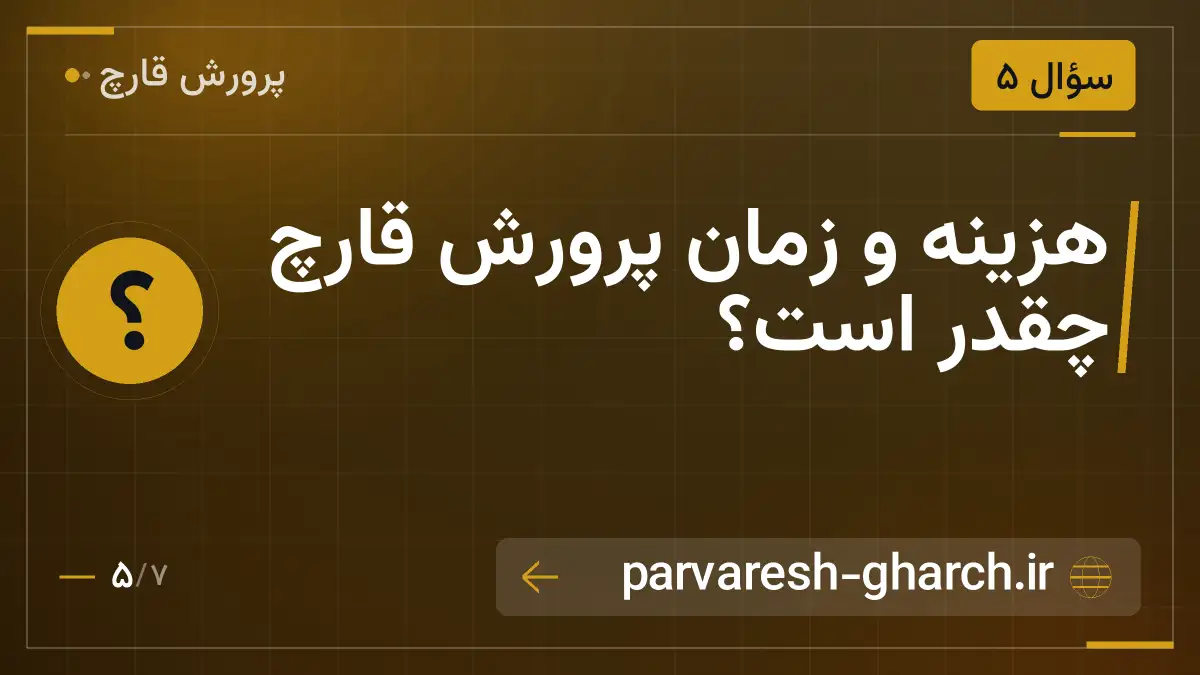 هزینه و زمان پرورش قارچ چقدر است؟