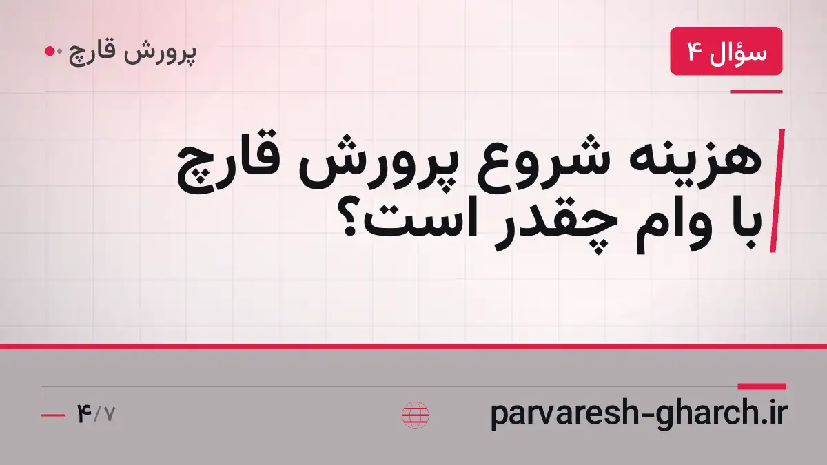 هزینه شروع پرورش قارچ با وام چقدر است؟