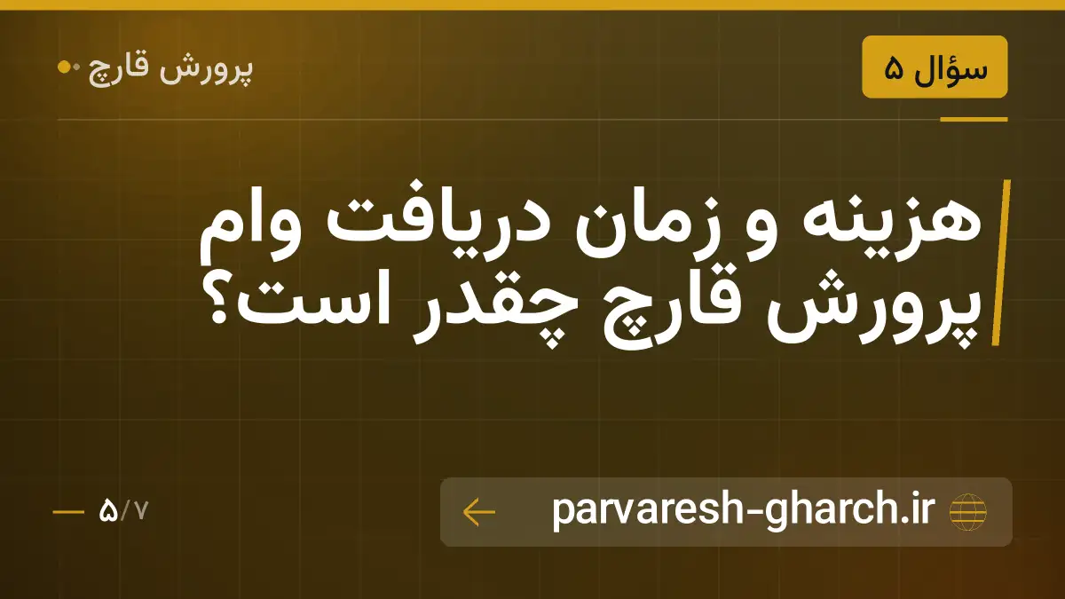 هزینه و زمان دریافت وام پرورش قارچ چقدر است؟
