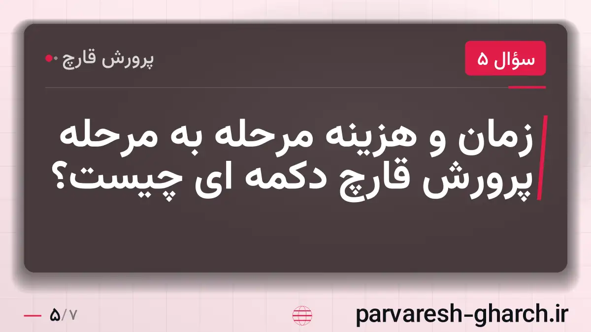 زمان و هزینه مرحله به مرحله پرورش قارچ دکمه ای چیست؟